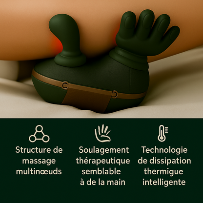 Smart Hands Massager